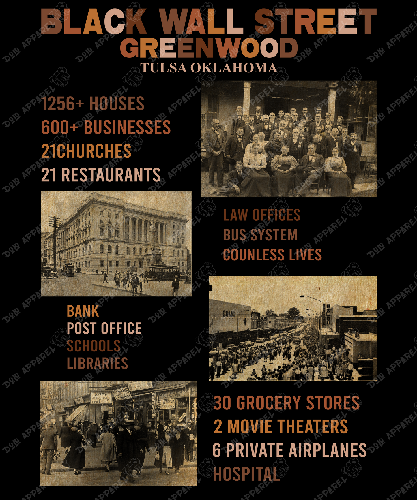 Tulsa - Black Wall Street Tshirt